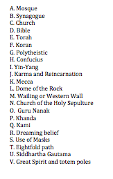 World Geography World Religion Terms
