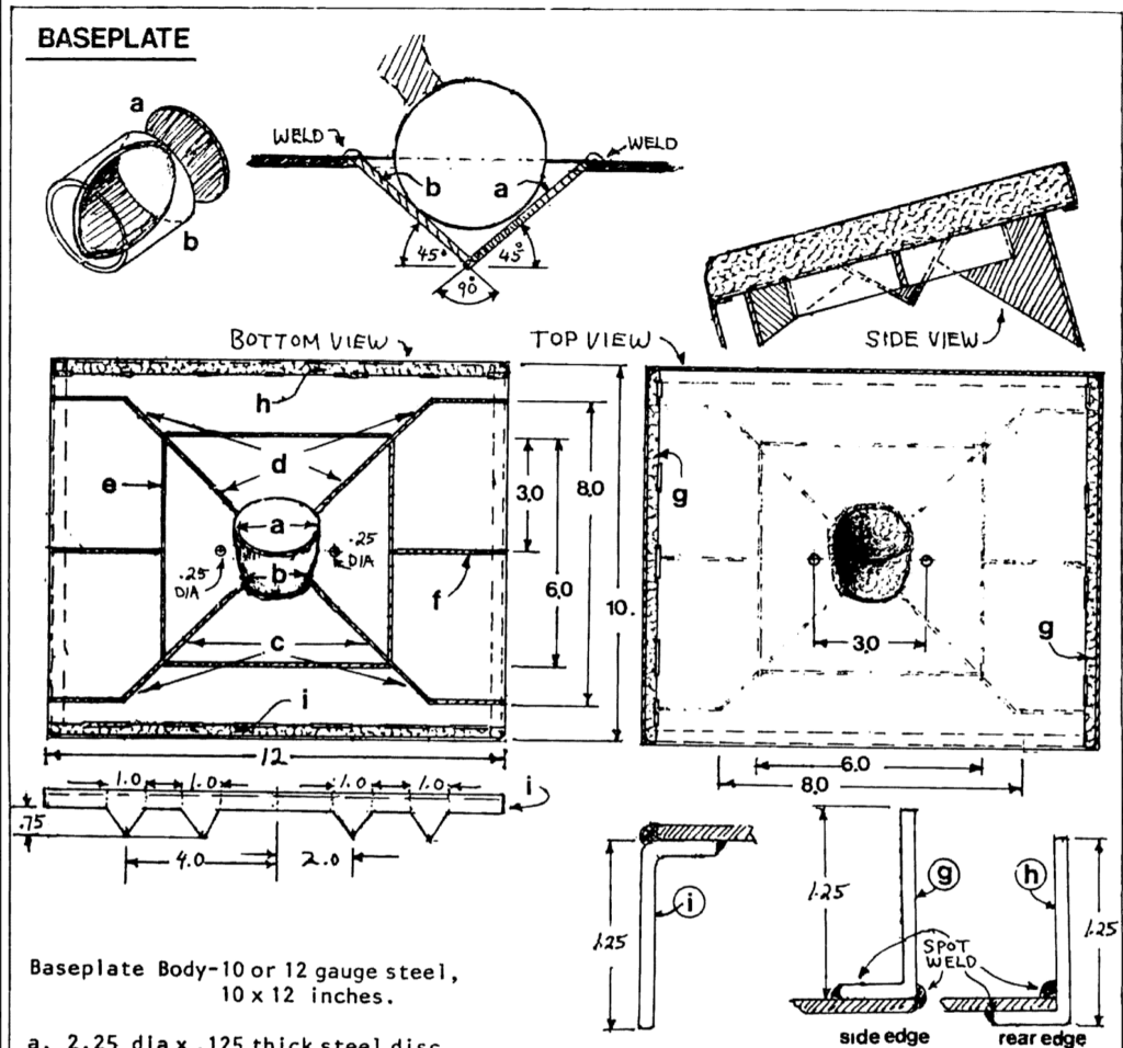 60mm Baseplate