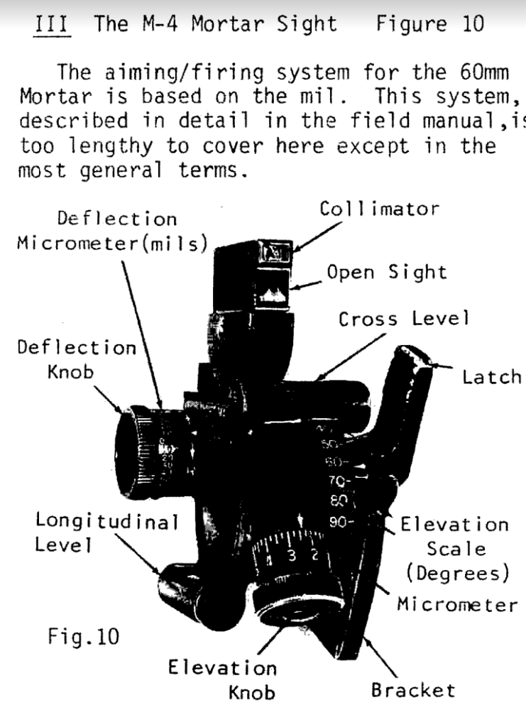 60mm Mortar Sight